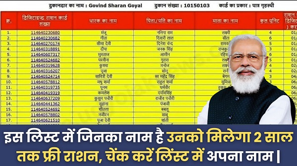 Ration Card List