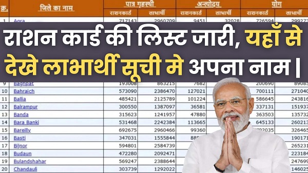 Ration Card New List 2024